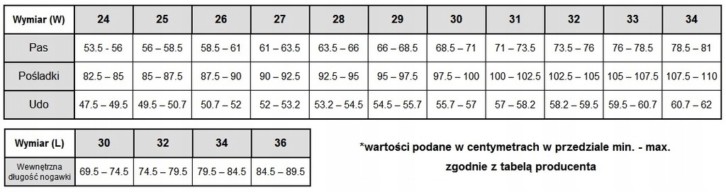 wymiary spodni levis, duży zakup Hit 59%er rabatu 