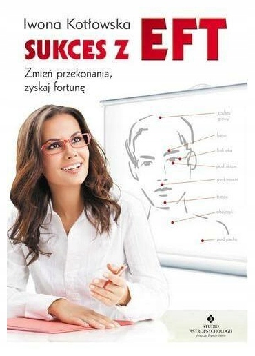 Sukces z EFT - Iwona Kotłowska