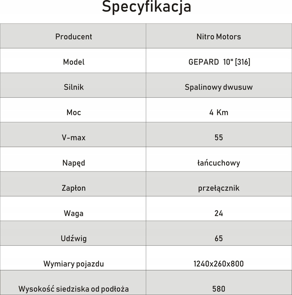 Купить MINI CROSS 49 50 GEPARD TUNING 10' DPD 24H со склада: отзывы, фото, характеристики в интерне-магазине Aredi.ru