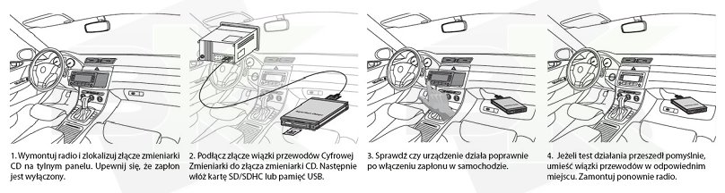Купить ЦИФРОВОЙ MP3 SD USB-ЧЕЙНДЖЕР VW AUDI SEAT SKODA: отзывы, фото, характеристики в интерне-магазине Aredi.ru