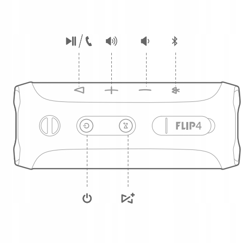 Как подключить 4 колонки jbl