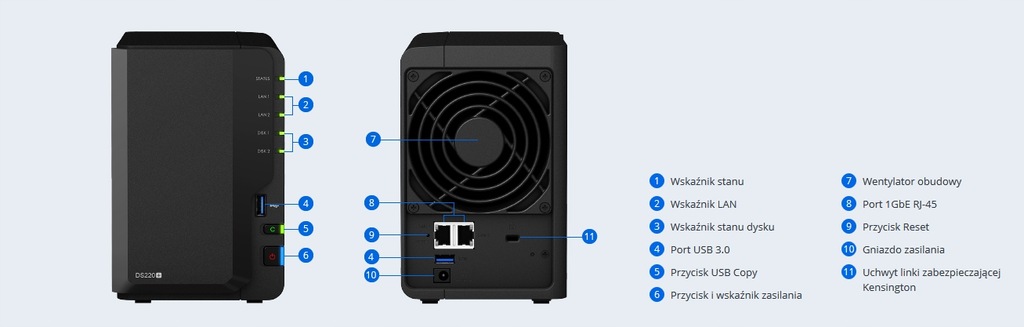 Купить Файловый сервер Synology DS220+ NAS: отзывы, фото и ...