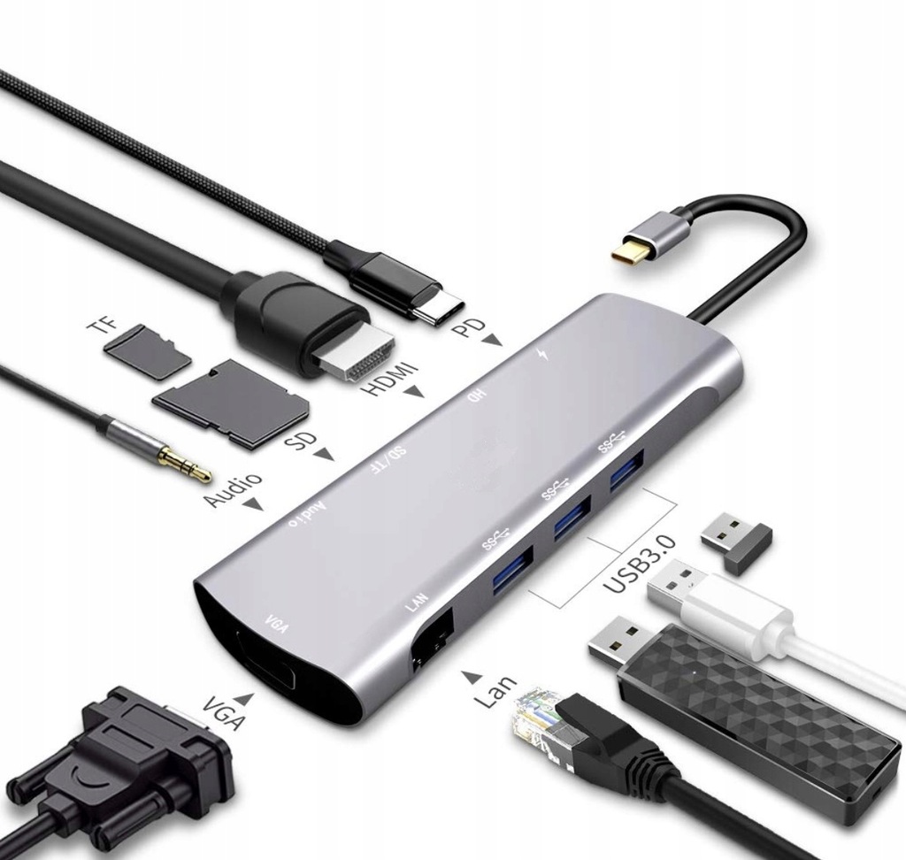 Купить 4Apple HUB 10in1 USB-C LAN VGA HDMI MacBook M1: отзывы, фото, характеристики в интерне-магазине Aredi.ru