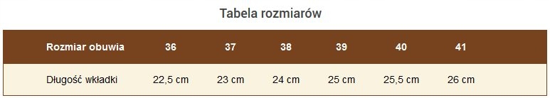 Купить ВОЙЛОЧНЫЕ ТАПОЧКИ, легкие гостевые тапочки.: отзывы, фото, характеристики в интерне-магазине Aredi.ru