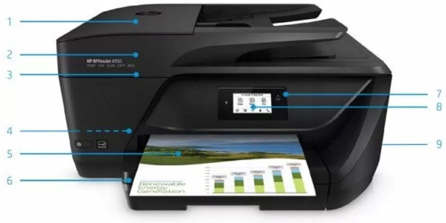 Купить МНОГОФУНКЦИОНАЛЬНОЕ УСТРОЙСТВО 3в1 HP OFFICEJET 6950: отзывы, фото, характеристики в интерне-магазине Aredi.ru