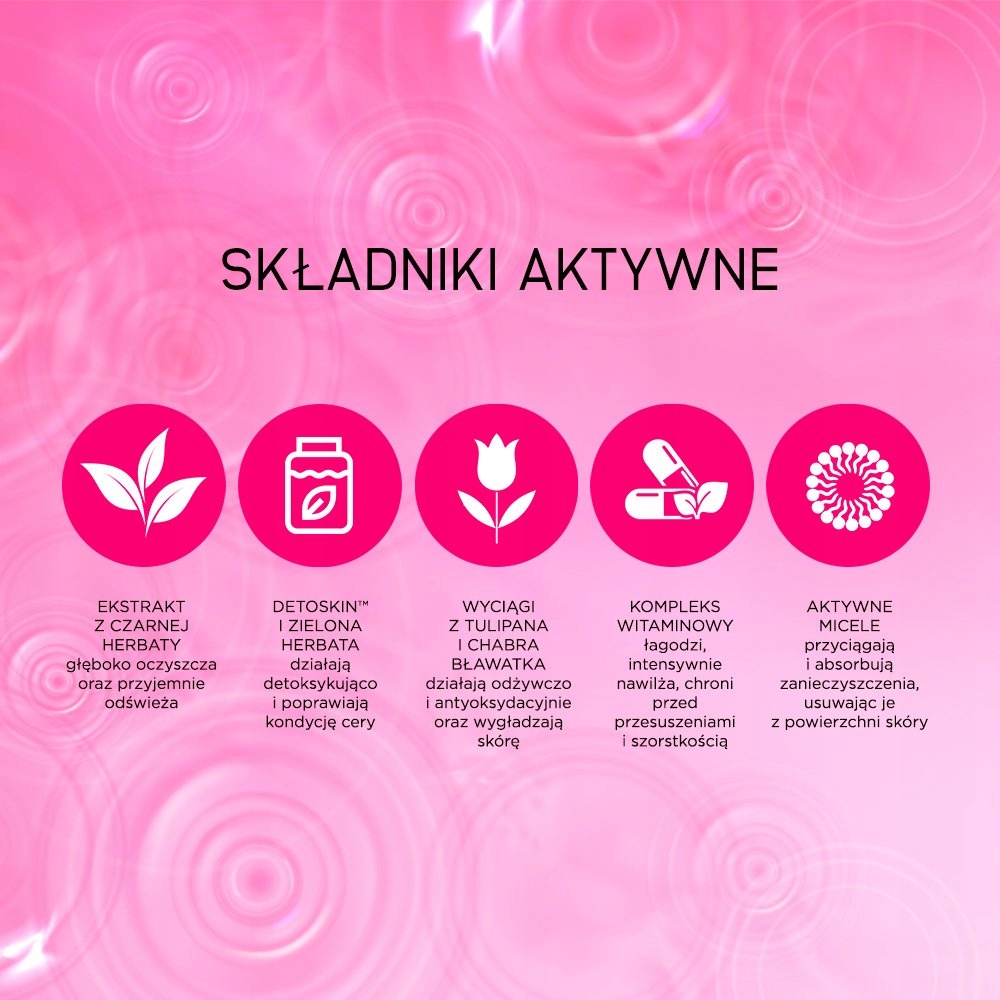 Eveline Cosmetics Profesjonalny płyn micelarny - 10166349127 ...