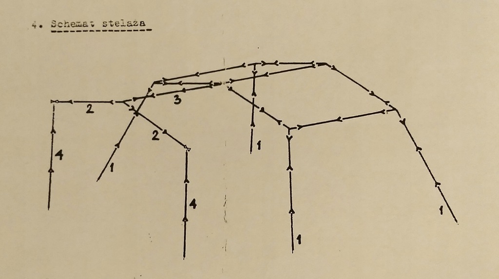 Namiot osobowy Narew 4, Żagiel Gdynia, PRL 13922843122 - Main Image