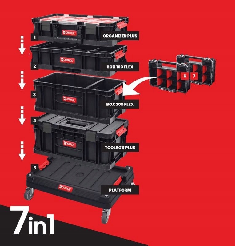 Купить Тележка для ящиков для инструментов Qbrick System Two 7 в 1: отзывы, фото, характеристики в интерне-магазине Aredi.ru