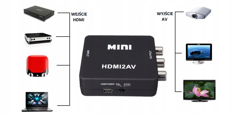 Купить Конвертер HDMI в AV RCA 1080P: отзывы, фото, характеристики в интерне-магазине Aredi.ru