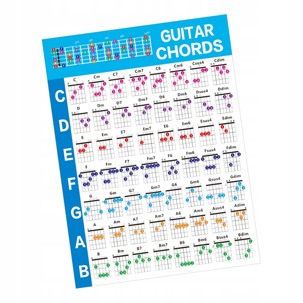 Chord Fingering Chart Colored Stickers Guitar