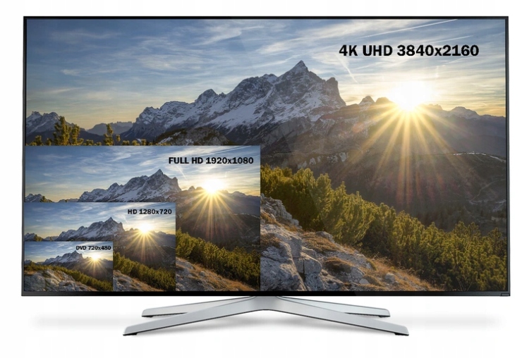 Купить ТВ ПРИСТАВКА MXQ PRO 2 ГБ/16 ГБ SMART TV UHD + КЛАВИАТУРА: отзывы, фото, характеристики в интерне-магазине Aredi.ru