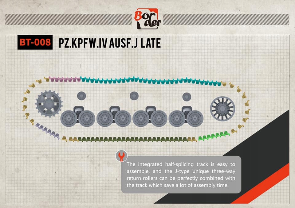 Купить BORDER BT008 — 1:35 Pz.Kpfw.IV Ausf.J Поздно: отзывы, фото, характеристики в интерне-магазине Aredi.ru