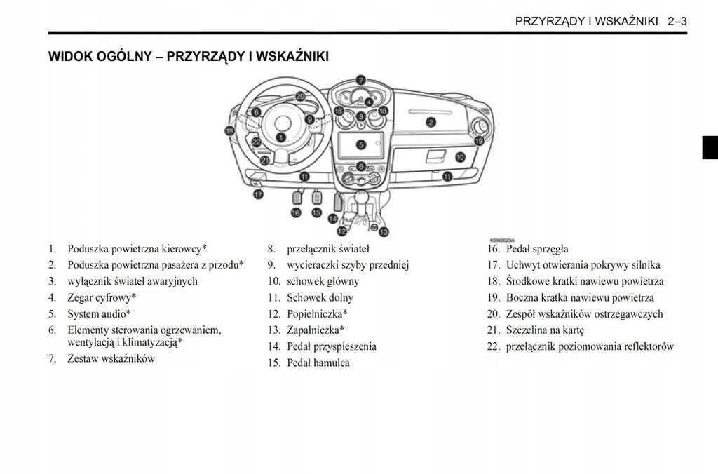 Chevrolet Spark M200 20052009 Instrukcja Obsługi