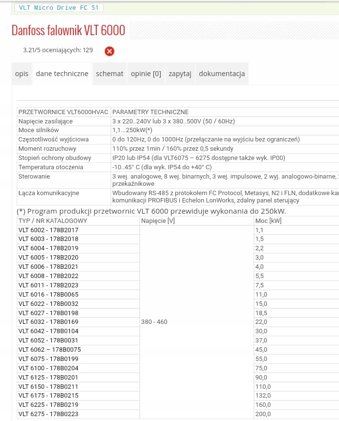 ошибка al. ошибка при запуске фейсит античит your system hasn't been. Aichi tz20. коды ошибок citroen. ошибка al.