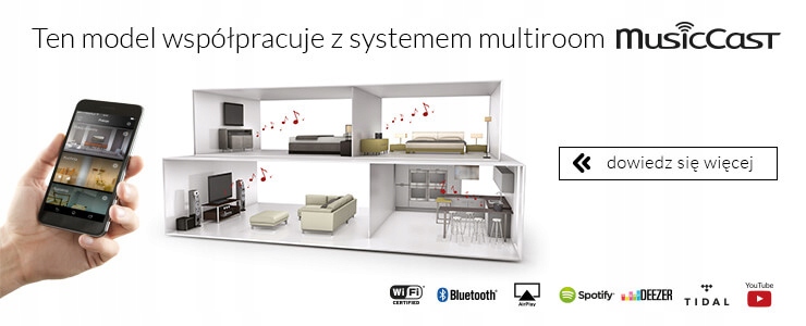 Купить Ресивер Yamaha MusicCast RX-A2080 черный: отзывы, фото, характеристики в интерне-магазине Aredi.ru