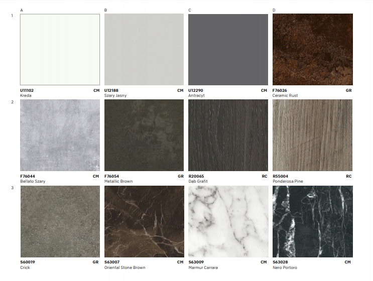 Blaty łazienkowe Duropal Pfleiderer na wymiar