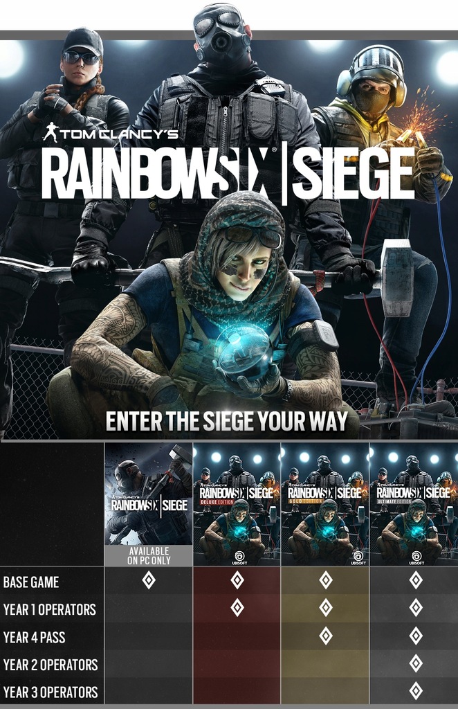 Rainbow Six Steam