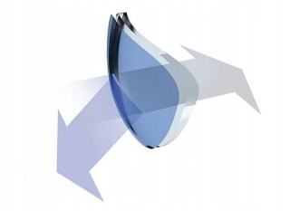 Hoya index 1,67 Long Life Blue Control ASFERA - filtr niebieski