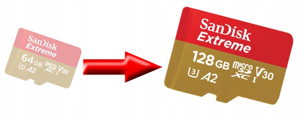 DOPŁATA WYMIANA KARTY SANDISK EXTREME 64 NA 128GB