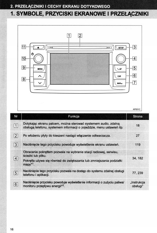 Nawigacja+Radio Toyota Auris Instrukcja Obsługi