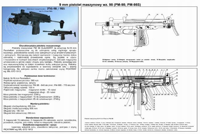 Plakat-Plansza 9mm PM wz98 Glauberyt-schemat broni