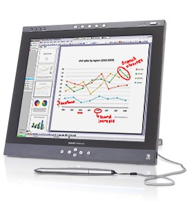 Купить Сенсорный монитор WACOM SMART SYMPODIUM ID370 СТИЛУС: отзывы ...