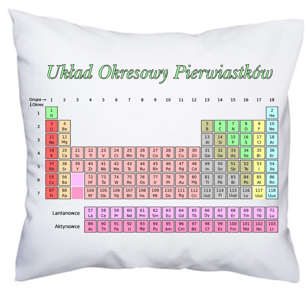 Poduszka Chemika Tablica Mendelejewa Pierwiastki 7272036354