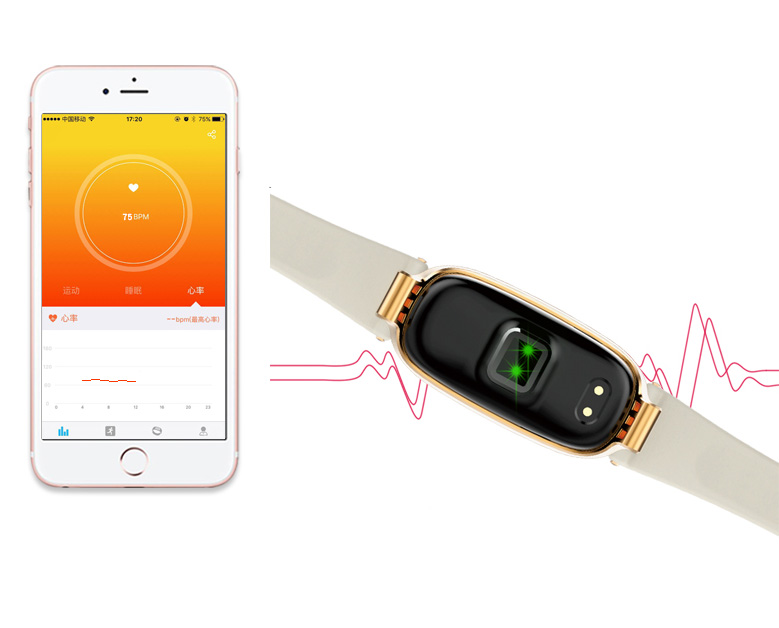 smartband s3
