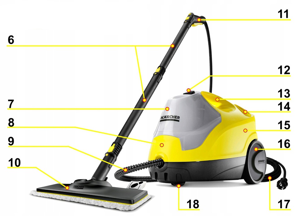 Купить НАБОР ПАРОВОМОЙКИ KARCHER SC4 XXXL: отзывы, фото, характеристики в интерне-магазине Aredi.ru