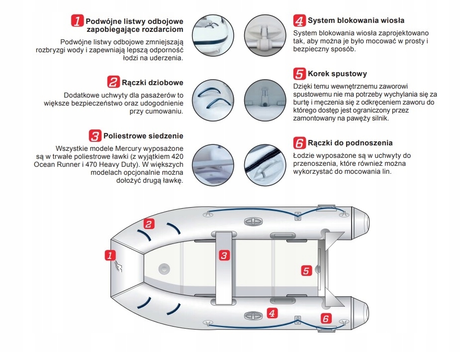 Купить MERCURY PONTON QUICKSILVER 250 AIR DECK: отзывы, фото, характеристики в интерне-магазине Aredi.ru