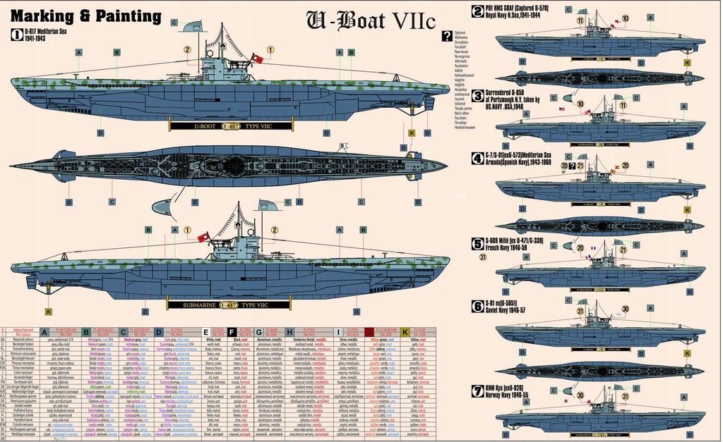 Купить U-BOAT VIIc Подводная лодка U-617 + КРАСКИ и КЛЕЙ: отзывы, фото, характеристики в интерне-магазине Aredi.ru