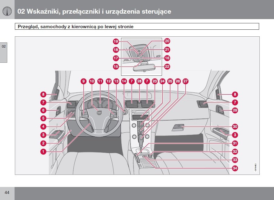 Volvo C30 2006 2009 Nowa Instrukcja Obsługi 6892183804