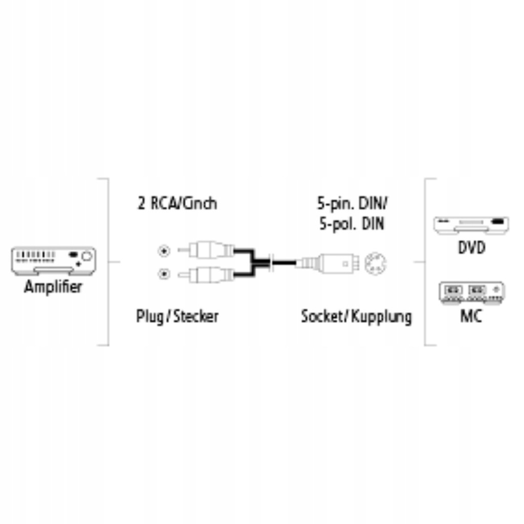 5din 2rca распайка