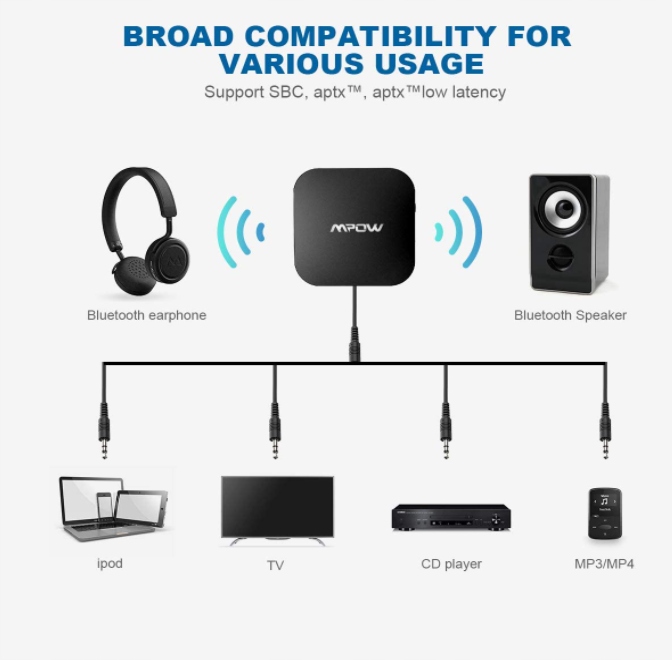 MPOW BH281A Nadajnik Bluetooth adapter Audio Aux 9956856241