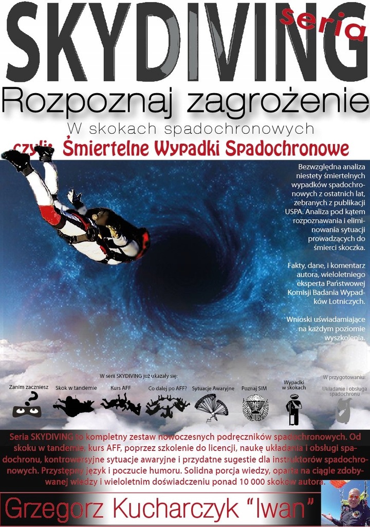 SKYDIVING „Rozpoznaj zagrożenie”