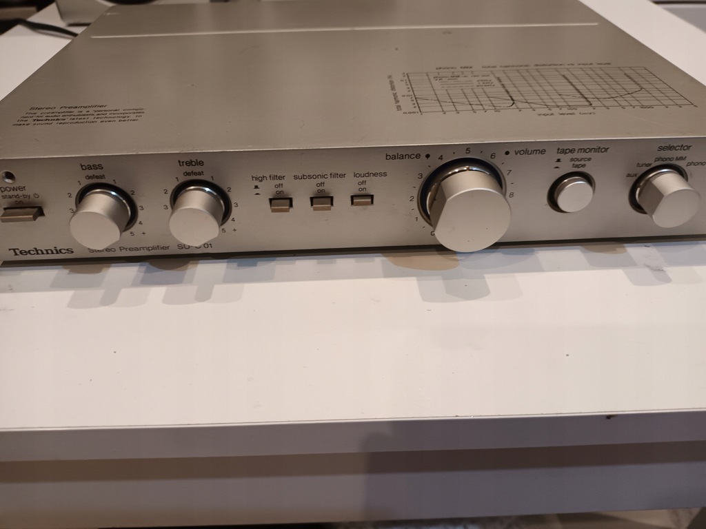 PRZEDWZMACNIACZ TECHNICS SU-C 01