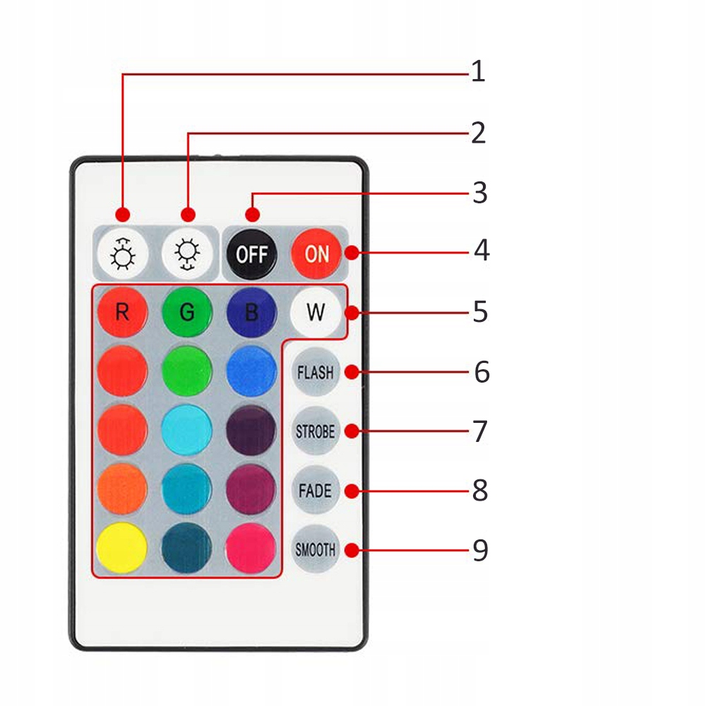 Купить RGB LED ШАР + ПУЛЬТ ДИСТАНЦИОННОГО УПРАВЛЕНИЯ 10ВТ E27 ДИСКО-ЛАМПА: отзывы, фото, характеристики в интерне-магазине Aredi.ru