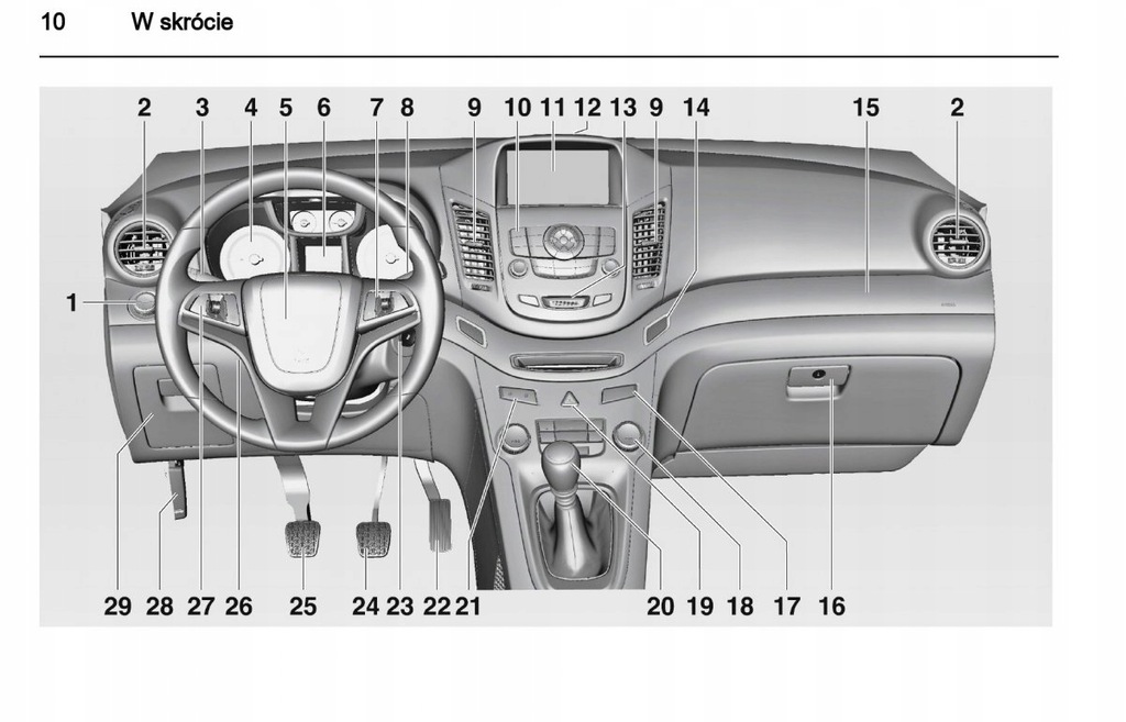 Chevrolet Orlando + Nawigacja Instrukcja Obsługi