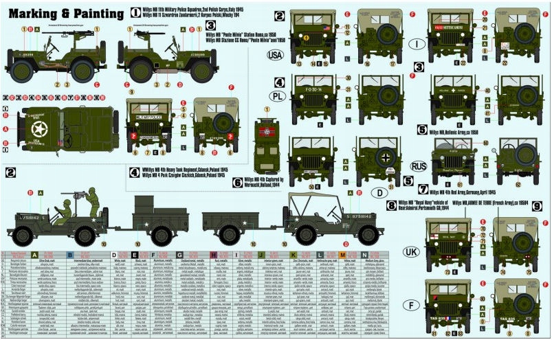 Купить Комплект модели автомобиля 1/4 тонны грузовика Willys 1:72: отзывы, фото, характеристики в интерне-магазине Aredi.ru