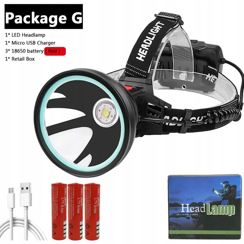 White XHP50.2 5mm LED Headlamp Torch 32W 3* 1 Lamp