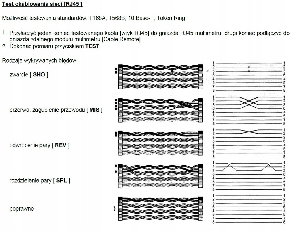 Обрыв витой пары. Split pairs на тестере. Split pairs. Split pairs. Split pairs.