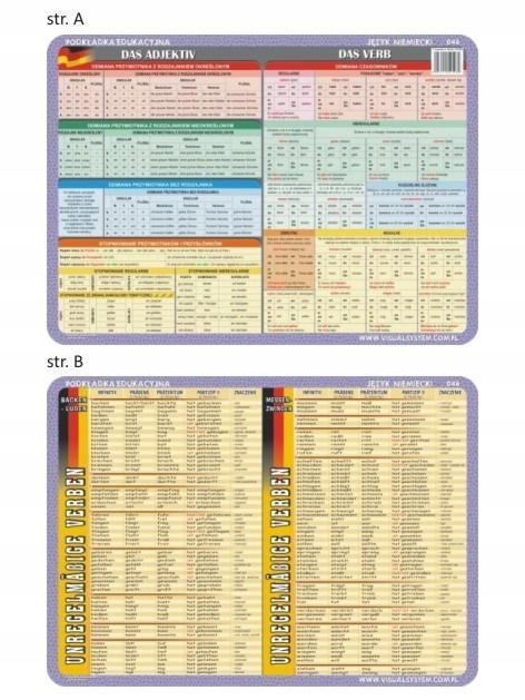 PODKŁADKA EDU. 046 - DAS ADJEKTIV, DAS VERB...