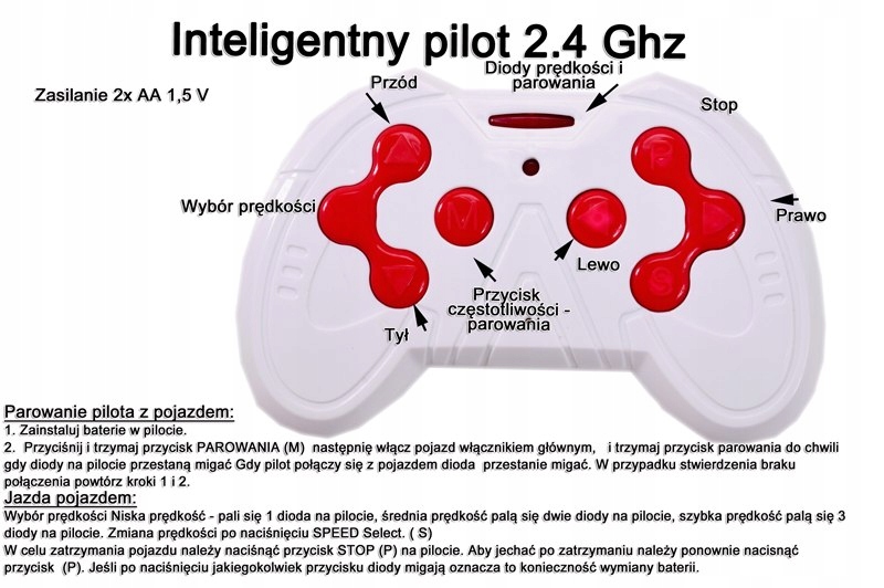 PILOT DO POJAZDÓW 2.4 GHZ PILOT-P-19-A005