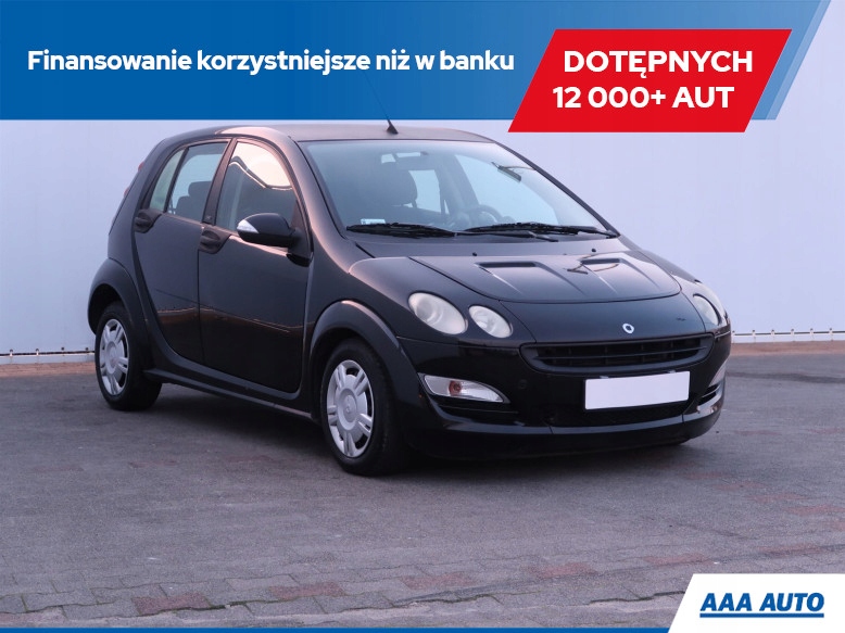 Smart Forfour 1.5 CDI , Klima