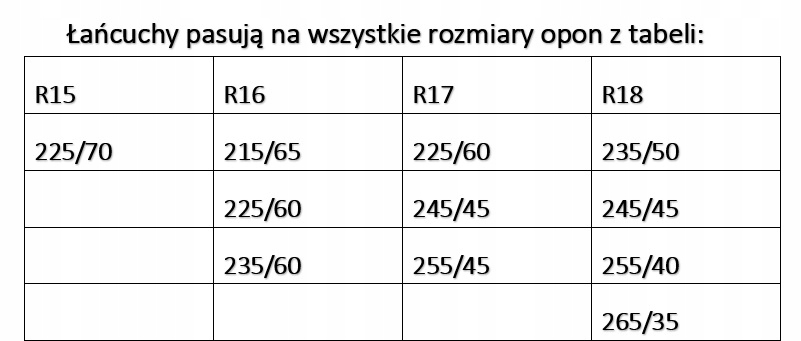 Купить ЦЕПИ СНАРЯЖАЮЩИЕ КОЛЕСА 9ММ 215/65R16 225/60R17: отзывы, фото, характеристики в интерне-магазине Aredi.ru