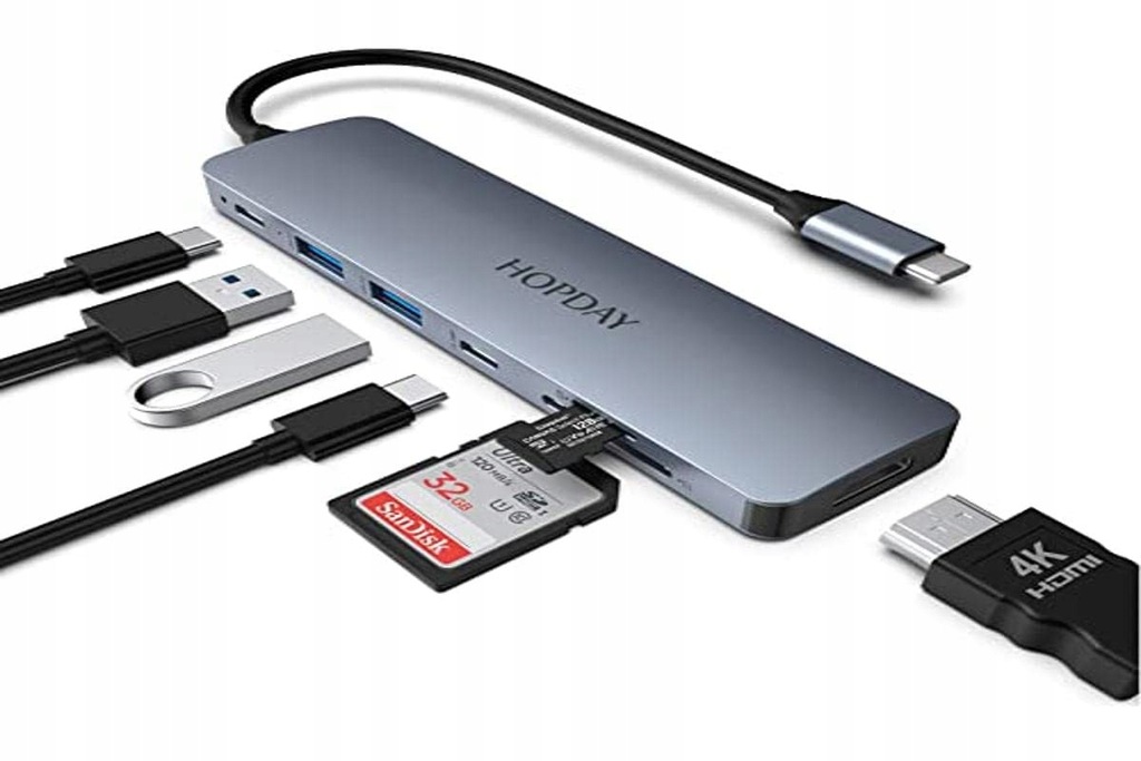 HOPDAY USB C Hub, 7 in 1 USB C Adapter, USB C to H