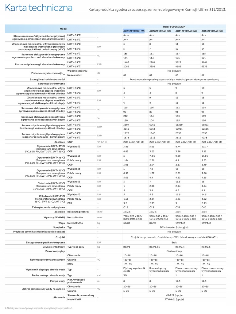 Купить Тепловой насос Haier 7,8 кВт Моноблок + Пуск: отзывы, фото, характеристики в интерне-магазине Aredi.ru