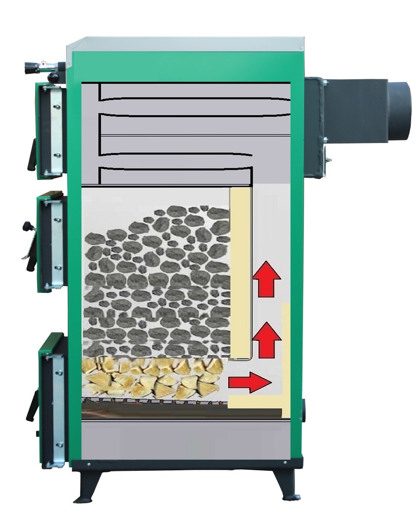 Купить 5KL KW ECO КОТЛЫ УГОЛЬНЫЙ КОТЛ 5 КЛАСС МОЩНОСТИ 23: отзывы, фото, характеристики в интерне-магазине Aredi.ru