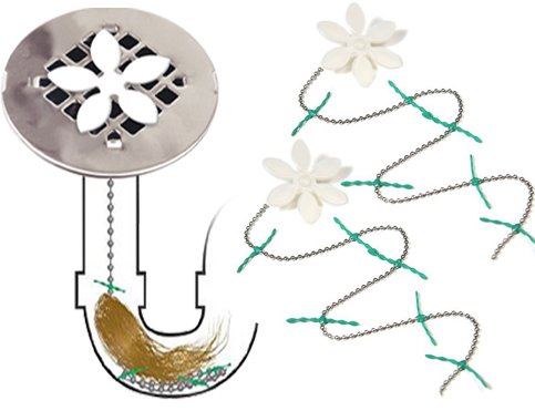 DrainWig UDRAŻNIA ODPŁYW BEZ CHEMII ! usuwa włosy