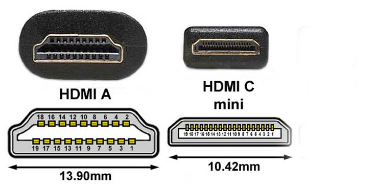 Купить КАБЕЛЬ HDMI для SONY SLT-A57 Alpha A57: отзывы, фото, характеристики в интерне-магазине Aredi.ru